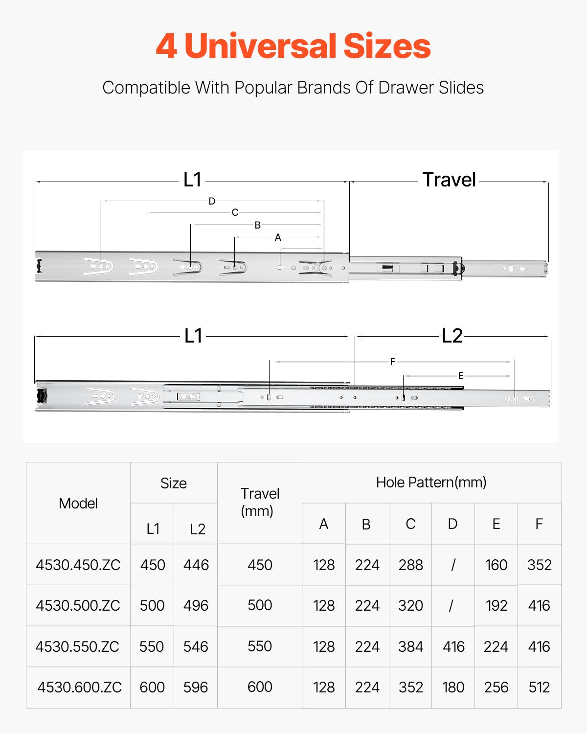 VEVOR Drawer Slides, 20 inch, 10 Pairs Full Extension Ball Bearing Cabinet Rails, 100 LB Load Capacity Heavy Duty Side Mount Dresser Drawer Slides, Drawer Track Runners for Kitchen DIY Replacement - CZCJCTDG100LPZMLNV0 - view 3