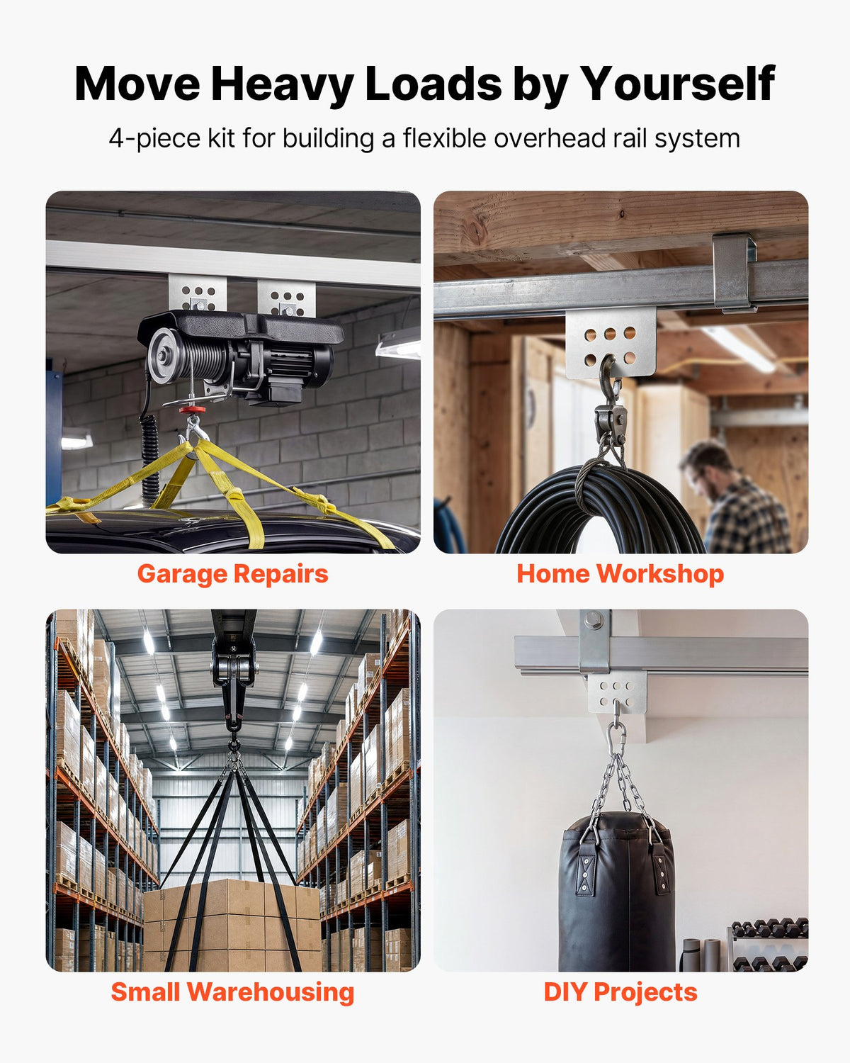 VEVOR 8 Wheel Trolley Assembly Rollers, 4 Pcs 3000 lbs Load, Dual Bearing Trolley Assembly for 1-5/8" Wide and All 1-5/8" or Taller Strut Channel, Heavy Duty Sliding Track System for Warehouse Garage - CZLXCZBX4JZ3TUKE6001V0 - view 6