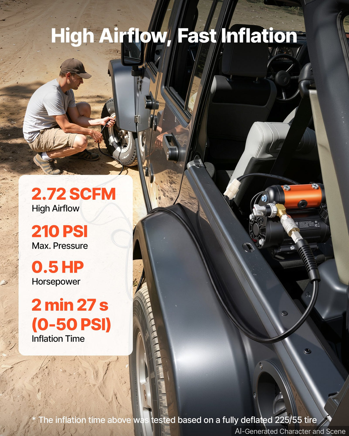 VEVOR 12V Air Compressor 0.5HP 2.72 SCFM Portable Tire Inflator Max 210PSI, Heavy Duty Offroad Air Pump with Differential Lock Harness, Adapters & 19FT Air Hose for Pickup Truck SUV Off-Road Vehicles - CZSDGCQTJ30857VII001V9 - view 3