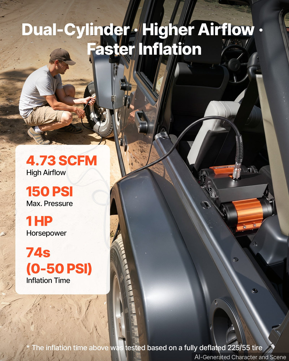 VEVOR 12V Dual-Cylinder Air Compressor 1HP 4.73 SCFM Portable Tire Inflator, Max 150PSI Heavy Duty Offroad Air Pump with Differential Lock Harness for Pickup Trucks SUVs Off-Road Vehicles - CZSSG614CFM5V6HN4001V9 - view 3