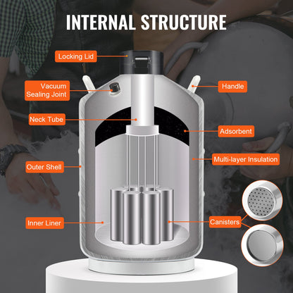 VEVOR Liquid Nitrogen Tank, 20 L Aluminum Alloy Liquid Nitrogen Container, LN2 Tank Dewar with 6 Canisters and Carry Bag with Straps, Cryogenic Tank for Beauty Industry, Semen Preservation, Scientific - CZXYDG20L000J251UV0 - view 5