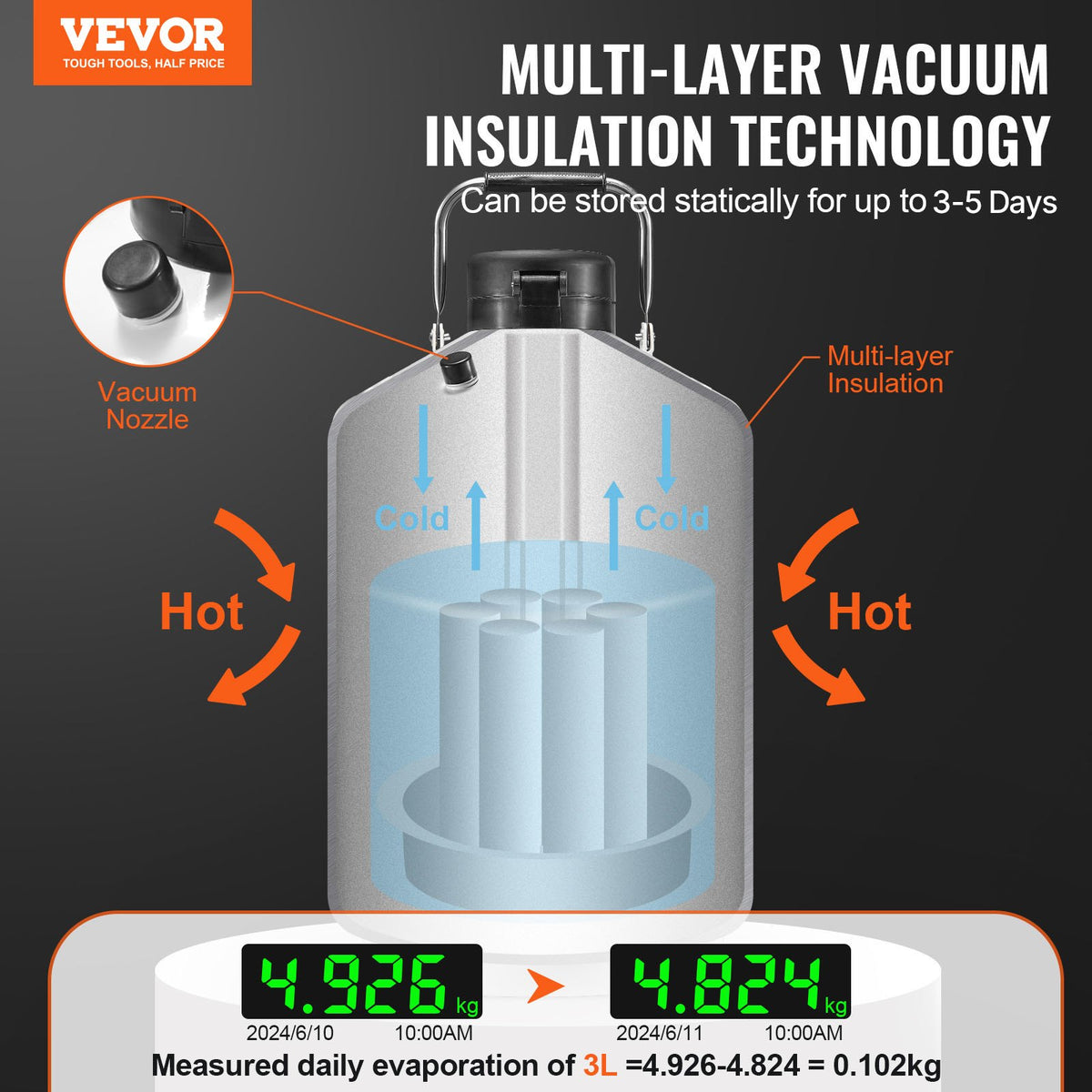 VEVOR Liquid Nitrogen Tank, 3 L Aluminum Alloy Liquid Nitrogen Container, LN2 Tank Dewar with 6 Canisters and Carry Bag with Straps, Cryogenic Tank for Beauty Industry, Semen Preservation, Scientific - CZXYDG3L0000R0BDWV0 - view 3