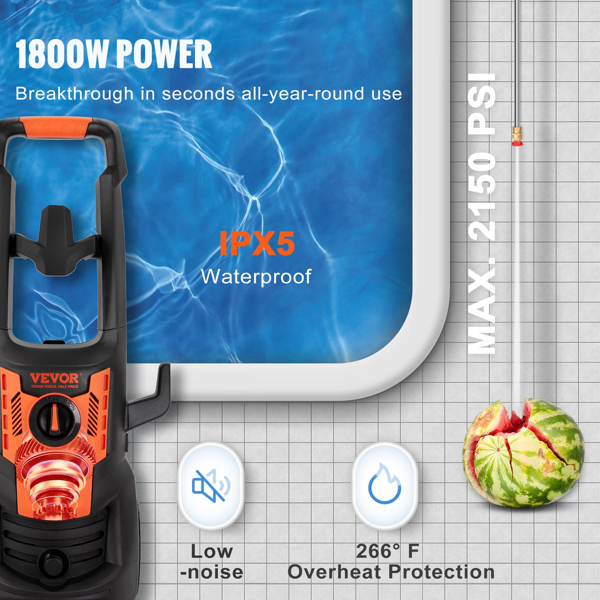 VEVOR Home Mobile Electric Pressure Washer - Select Your Configuration - D2150PSI18GPM1EMNV1 - view 3