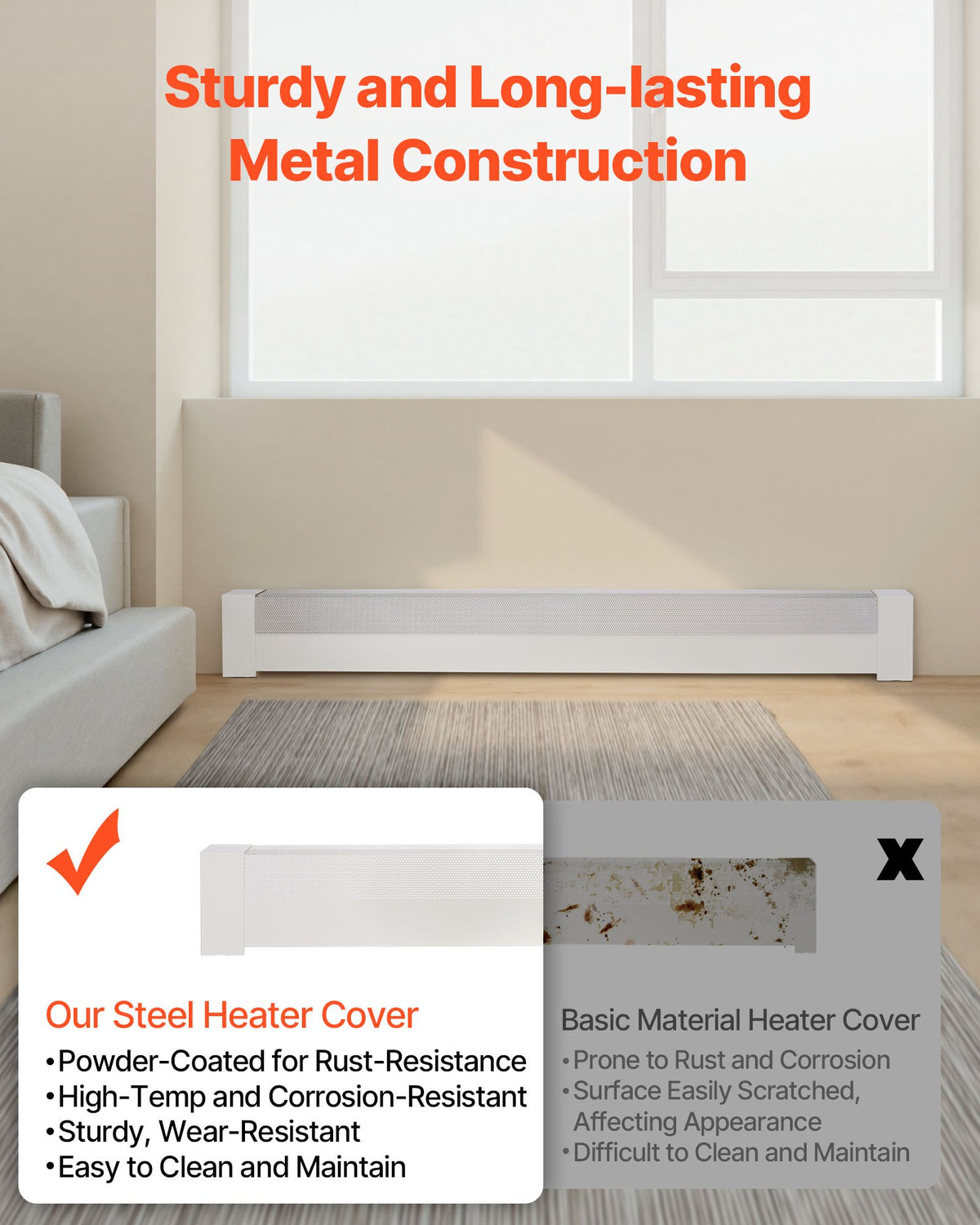 VEVOR Baseboard Heater Covers, Basic Series 5 ft Standard Electric Heating Unit Front Cover for Home Improvement, Heavy-duty Steel, Easy Installation for Bedroom Replacing Old Cover, White - DBJRQGTHJBAS5QVLW001V0 - view 4