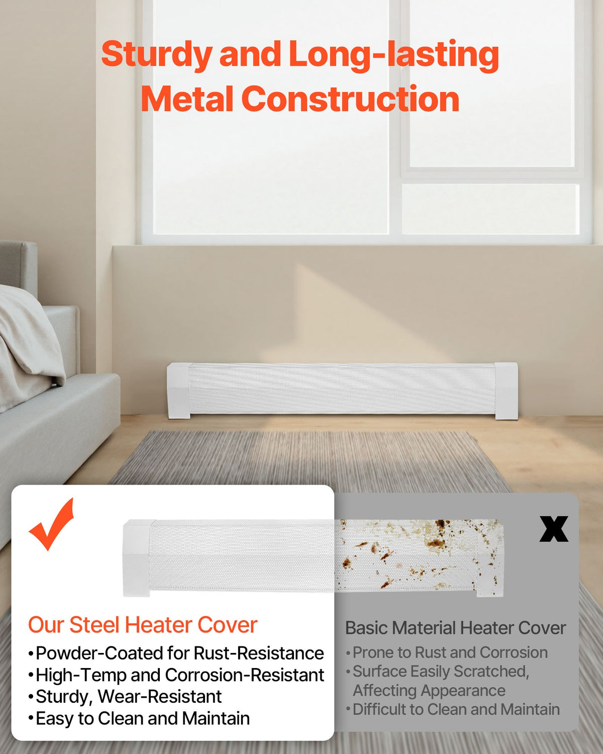 VEVOR Baseboard Heater Covers, Premium Series 4 ft Standard Electric Heating Unit Front Cover for Home Improvement, Heavy-duty Steel, Easy Installation for Bedroom Replacing Old Cover, White - DBJRQGTHJPRE86YO0001V0 - view 4