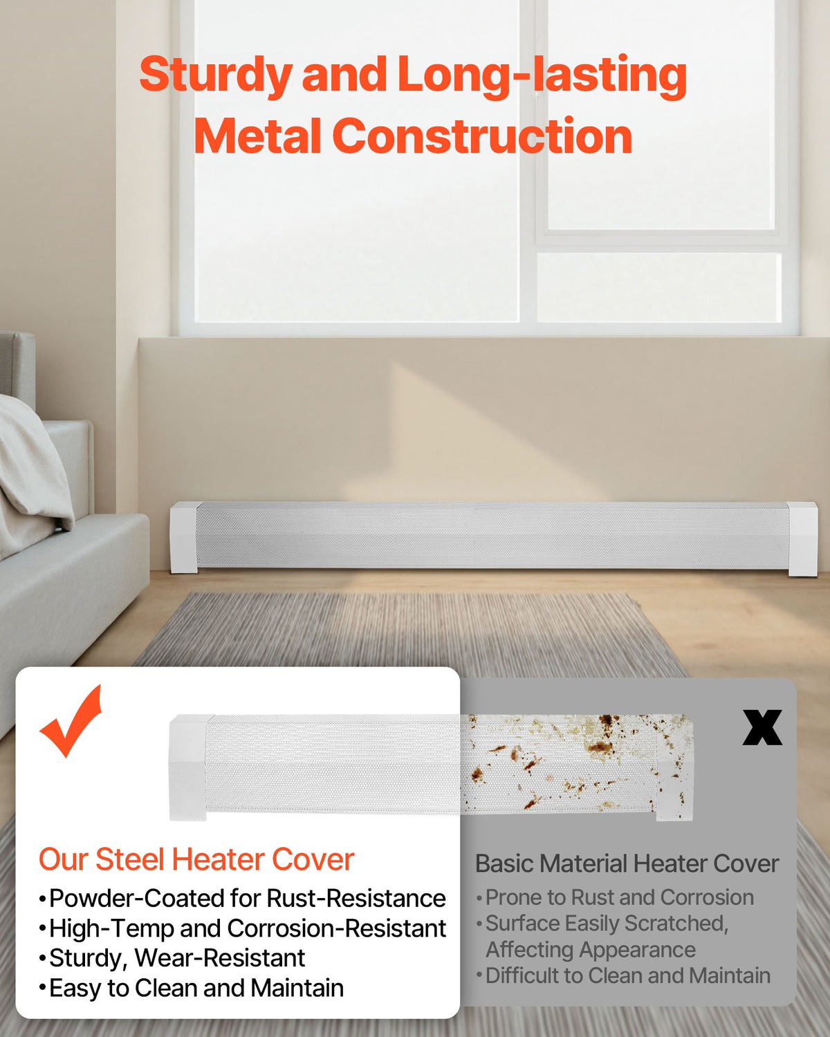 VEVOR Baseboard Heater Covers, Premium Series 6 ft Standard Electric Heating Unit Front Cover for Home Improvement, Heavy-duty Steel, Easy Installation for Bedroom Replacing Old Cover, White - DBJRQGTHJPREWY9CQ001V0 - view 4