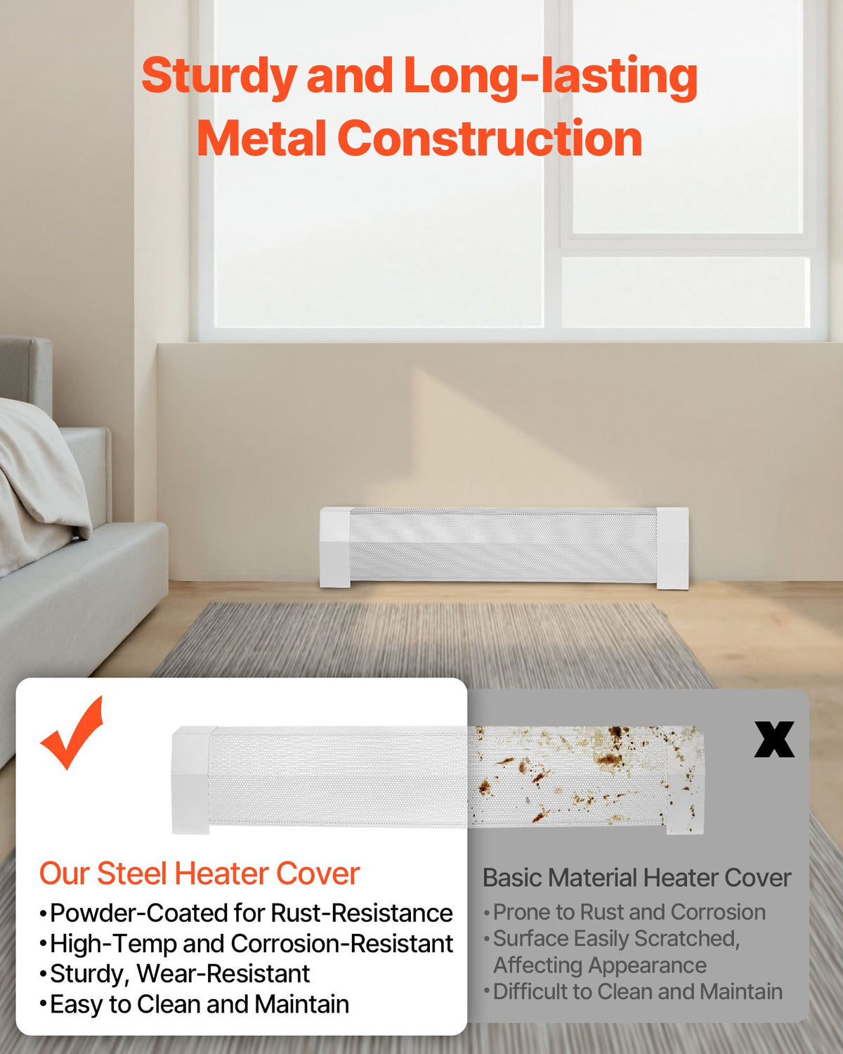 VEVOR Baseboard Heater Covers, Premium Series 3 ft Standard Electric Heating Unit Front Cover for Home Improvement, Heavy-duty Steel, Easy Installation for Bedroom Replacing Old Cover, White - DBJRQGTHJPREZ3PSI001V0 - view 4