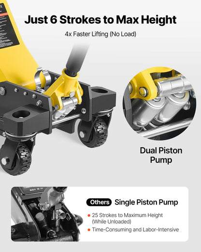 VEVOR Floor Jack, 3 Ton (6614 lbs) Capacity, Aluminum & Steel Racing Floor Jack with Dual Pistons Quick Lift Pump & Extension Post, Hydraulic Trolley Car Lift for SUV Pickup, Lifting Range 5.9"-29.3" - DBQJDLT3TSGBVH6KL001V0 - view 7
