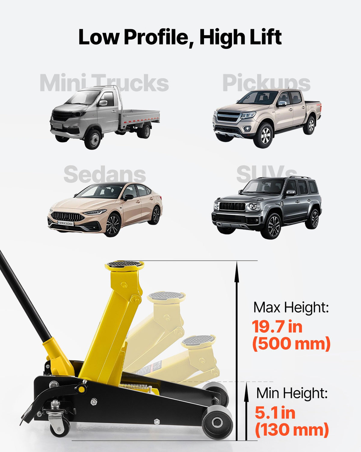 VEVOR Low Profile Floor Jack, 3 Ton (6614 lbs) Capacity, Steel Racing Floor Jack with Single Piston Quick Lift Pump & Foot Pedal, Hydraulic Trolley Car Lift for SUVs, Pickups, Lifting Range 5.1"-19.7" - DBQJDTZ3TDGBURLE2001V0 - view 4