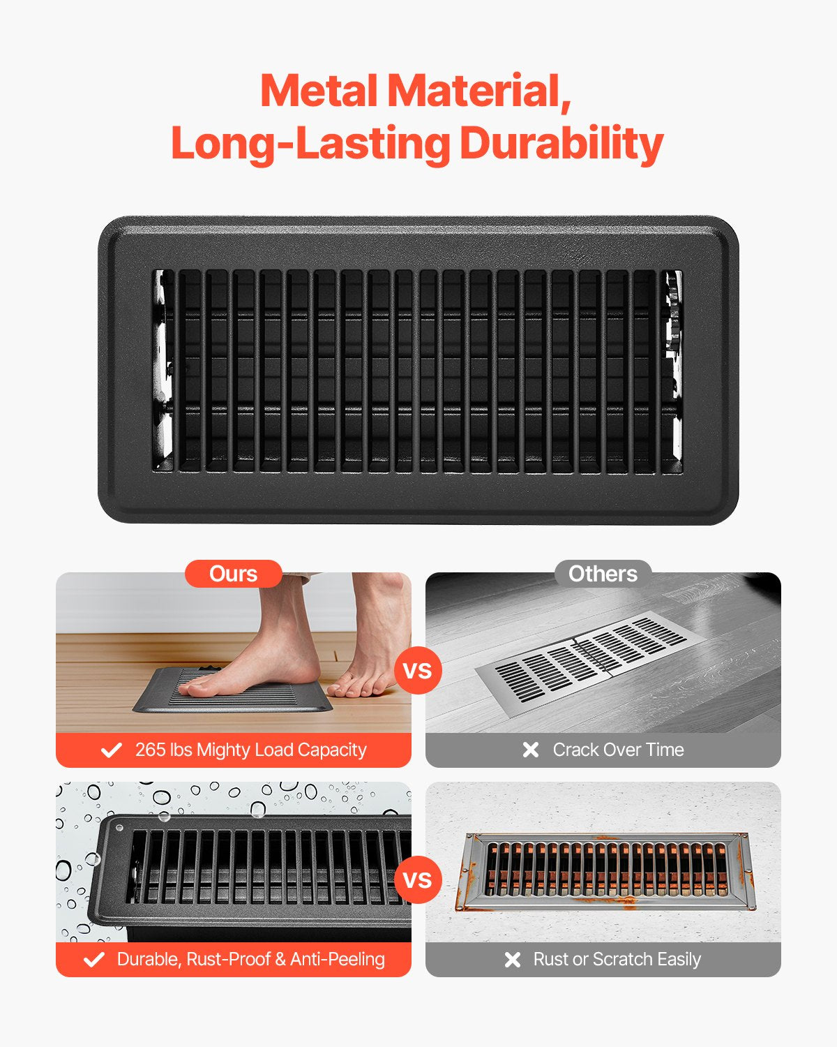 VEVOR 4 x 10 Inch Floor Registers, 12-Pack Vent Grilles, HAVC Heavy-Duty Walkable Iron Floor Vents, Easily Adjustable Rust-Proof Air Vents Deflector with Metal Damper, Ideal for Home & Office, Black - DBTFKHST12JTCNLQ2V0 - view 4
