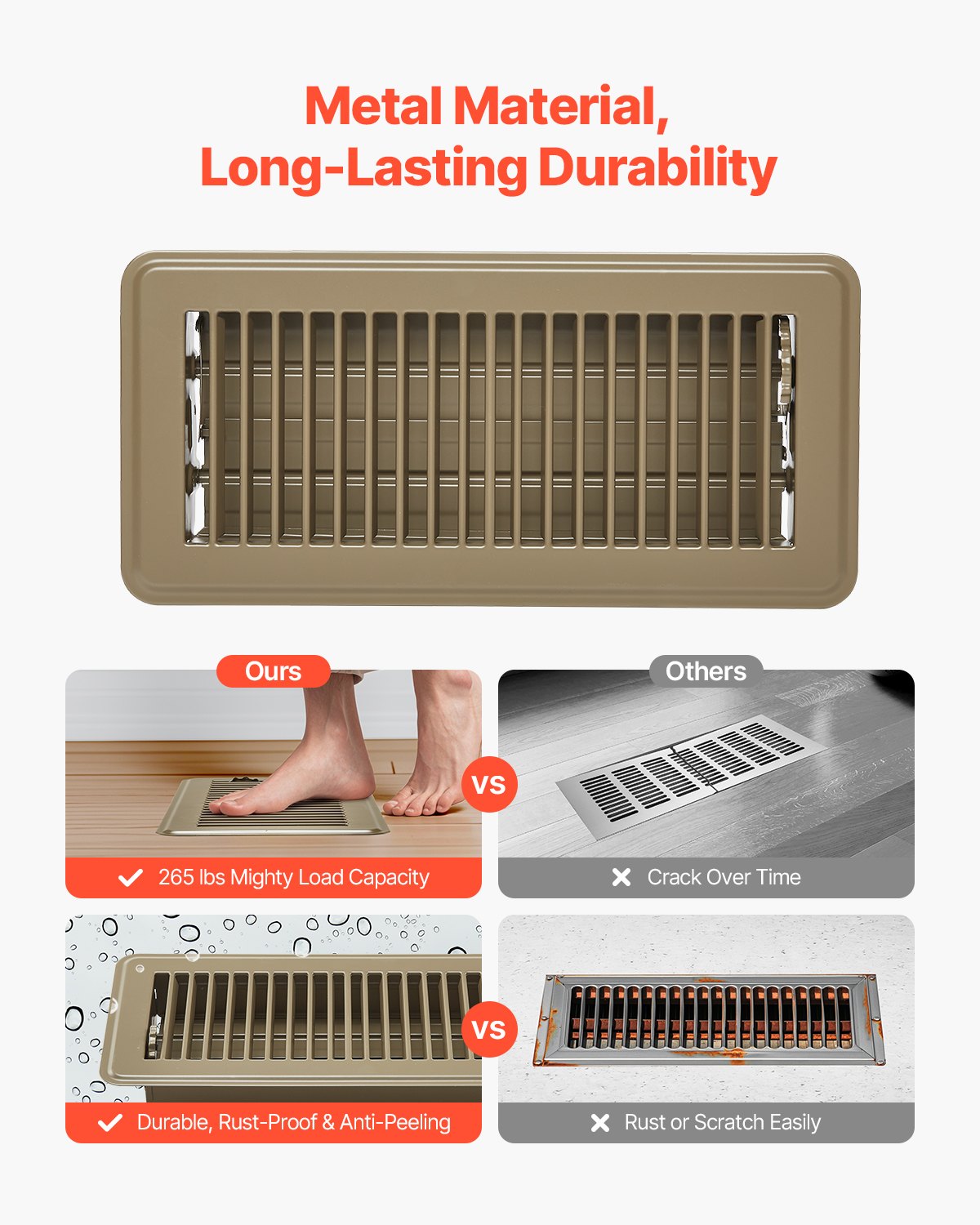 VEVOR 4 x 10 Inch Floor Registers, 6-Pack Vent Grilles, HVAC Heavy-Duty Walkable Iron Floor Vents, Easily Adjustable Rust-Proof Air Vents Deflector with Metal Damper, Ideal for Home & Office, Brown - DBTFKT104INCSE6SZV0 - view 4