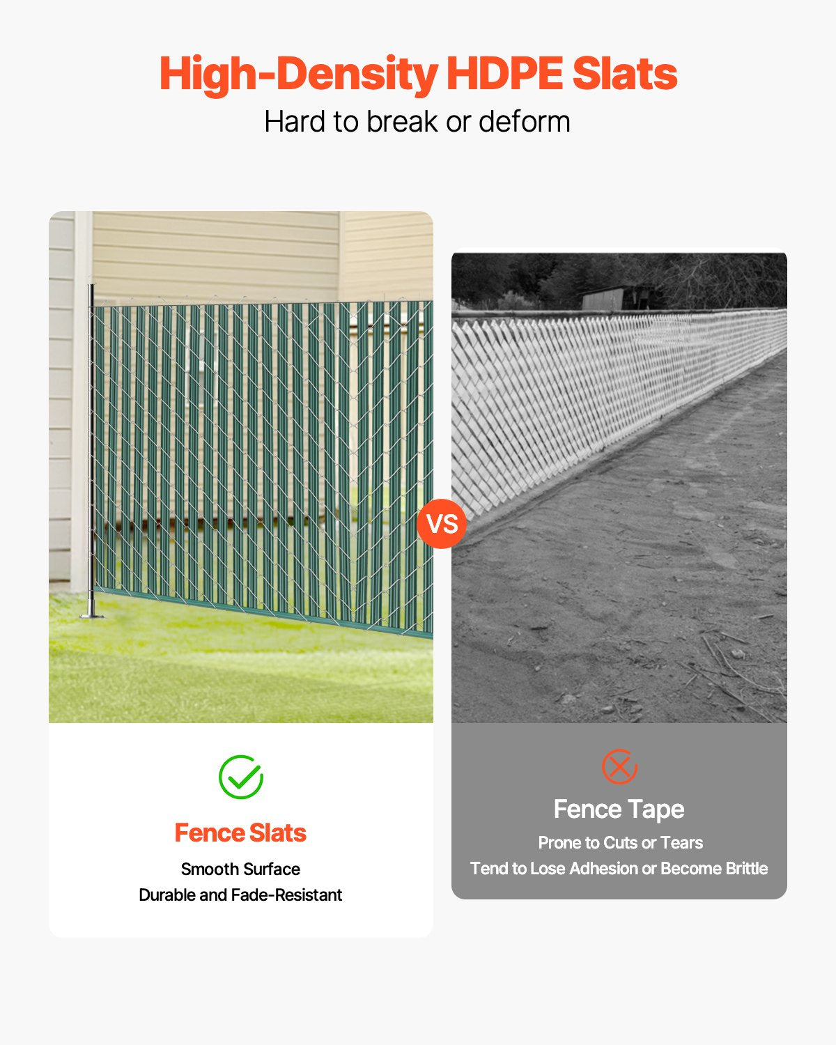 VEVOR Bottom Locking Privacy Slats, Single-Wall Vertical Bottom-Locking Slats for Chain-Link Fence, High-Density HDPE Chain Link Slats Ideally Fit 5' High Fence for Garden, Farm, Sports Field(Green) - DBYSBTDBPE5FG3HV0V0 - view 4