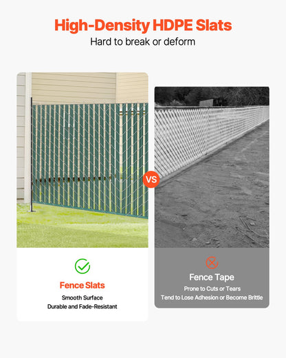 VEVOR Bottom Locking Privacy Slats, Single-Wall Vertical Bottom-Locking Slats for Chain-Link Fence, High-Density HDPE Chain Link Slats Ideally Fit 5' High Fence for Garden, Farm, Sports Field(Green) - DBYSBTDBPE5FG3HV0V0 - view 4