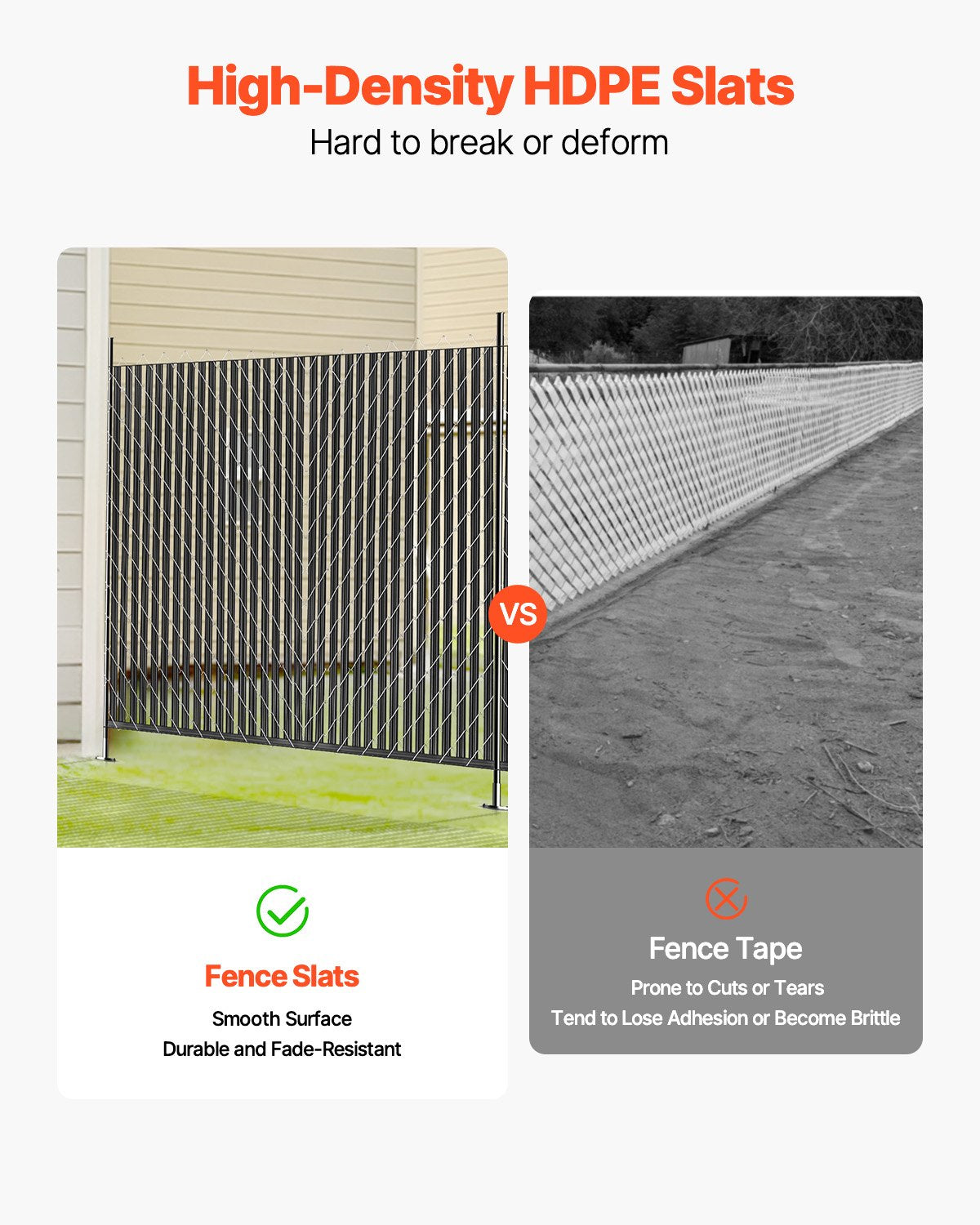 VEVOR Bottom Locking Privacy Slats, Single-Wall Vertical Bottom-Locking Slats for Chain-Link Fence, High-Density HDPE Chain Link Slats Ideally Fit 6' High Fence for Garden, Farm, Sports Field(Black) - DBYSBTDBPE6FQ52L1V0 - view 4