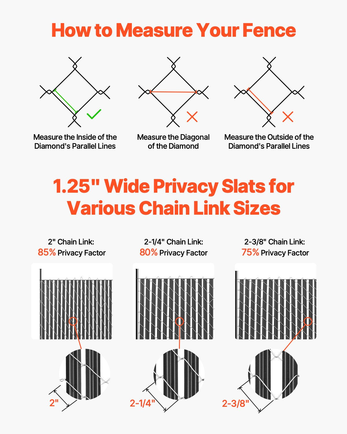 VEVOR Bottom Locking Privacy Slats, Single-Wall Vertical Bottom-Locking Slats for Chain-Link Fence, High-Density HDPE Chain Link Slats Ideally Fit 6' High Fence for Garden, Farm, Sports Field(Black) - DBYSBTDBPE6FQ52L1V0 - view 5