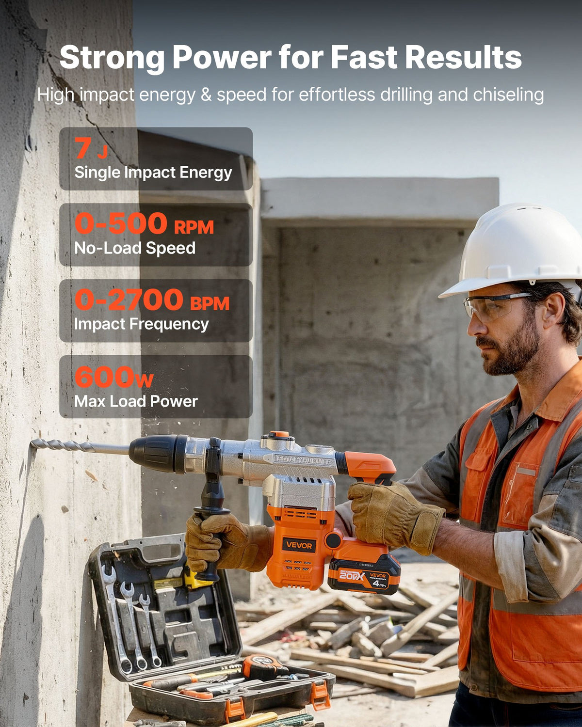 VEVOR Rotary Hammer Drill, 1-9/16 in SDS-Max Cordless, Heavy Duty 20V Battery Powered Rotary Hammer, Including 2 Batteries, Charger, Drill Bit, Pointed Chisel, Carrying Case, for Concrete, Masonry - DC2040MM310JZL6ZB001V1 - view 3