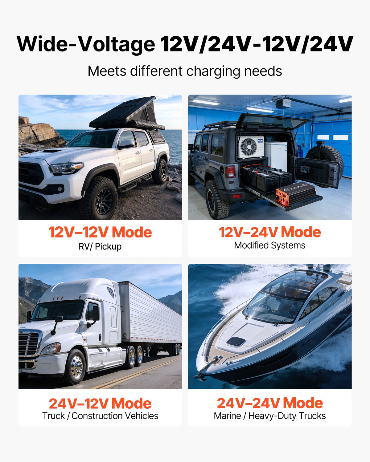 VEVOR DC to DC Charger with MPPT, 350W, 30A On-Board Battery Charger, Solar Panel/Alternator Dual Input, Smart Multi-Stage Charging for LiFePO4 Lead-Acid Batteries, 12V/24V-12V/24V, for RV Home Backup - DCDCSDY12V24BEYZ9001V9 - view 7