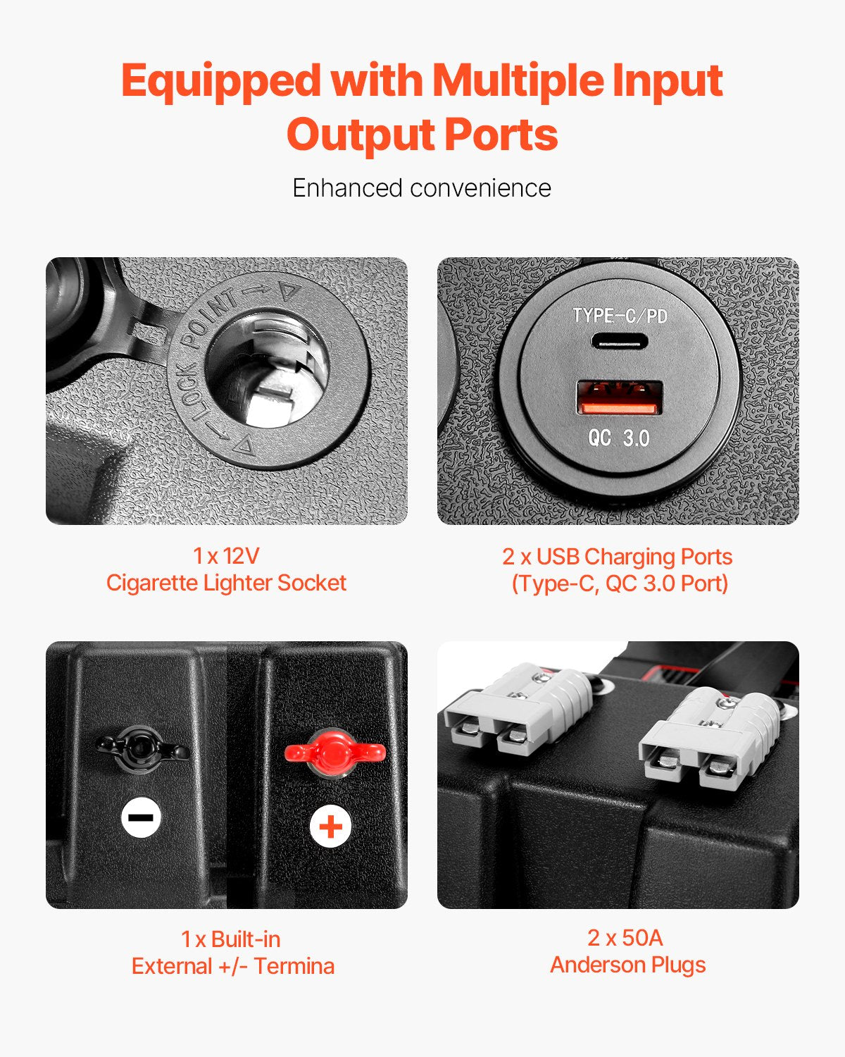 VEVOR Battery Box, Group 24/31 Trolling Motor Battery Box, 12V/24V Marine Batteries Case with PP Shell and Dual Straps, Smart Batteries Case, Suitable for Trolling Motor, Marine,RV & Solar Panel - DCHZNDCH2431L6I6L001V1 - view 5