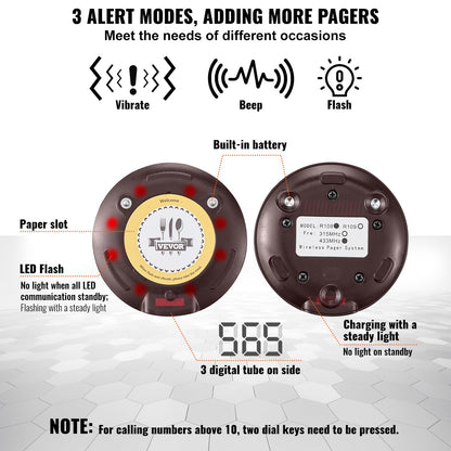 VEVOR Restaurant Pager System, Wireless 500m Long Range Lineup Waiting Queue Signal, Guest Customer Calling Beepers with Vibration & Flashing, 20 Buzzers for Food Truck, Church, Nursery, Hospital - DCPQCQDRCPYXD4Z5MV1 - view 5