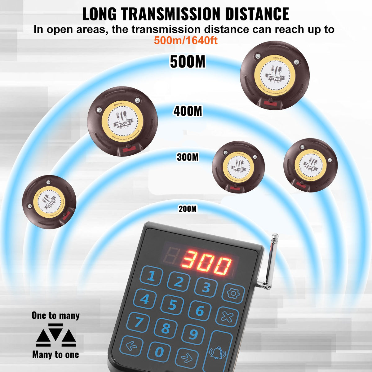 VEVOR Restaurant Pager System, Wireless 500m Long Range Lineup Waiting Queue Signal, Guest Customer Calling Beepers with Vibration & Flashing, 20 Buzzers for Food Truck, Church, Nursery, Hospital - DCPQCQDRCPYXD4Z5MV1 - view 6