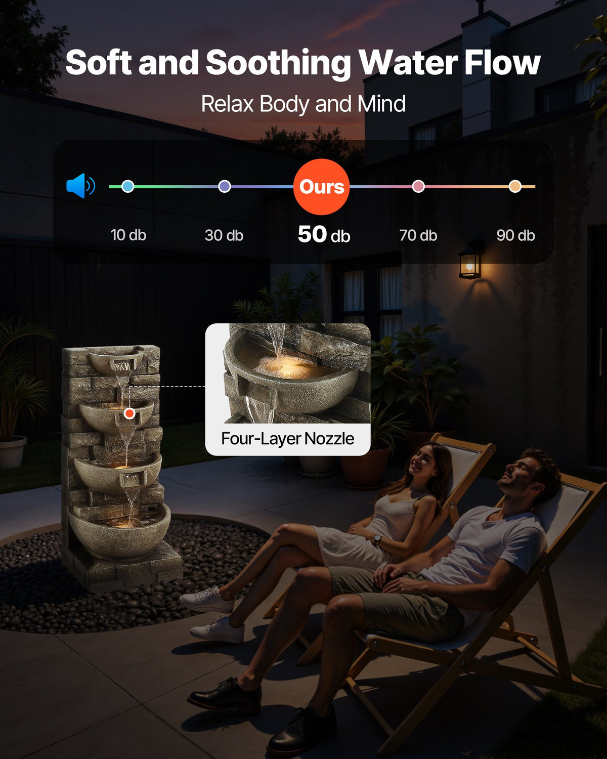 VEVOR Outdoor Water Fountain, 35.63 in Height Fountain and Waterfall, 4-Tier Floor Standing Cascading Fountains with LED Light and Pump, Block Stack Style, for Outdoor Indoor Garden, Patio & Backyard - DCSPQFKCDS15UO0I1001V1 - view 5