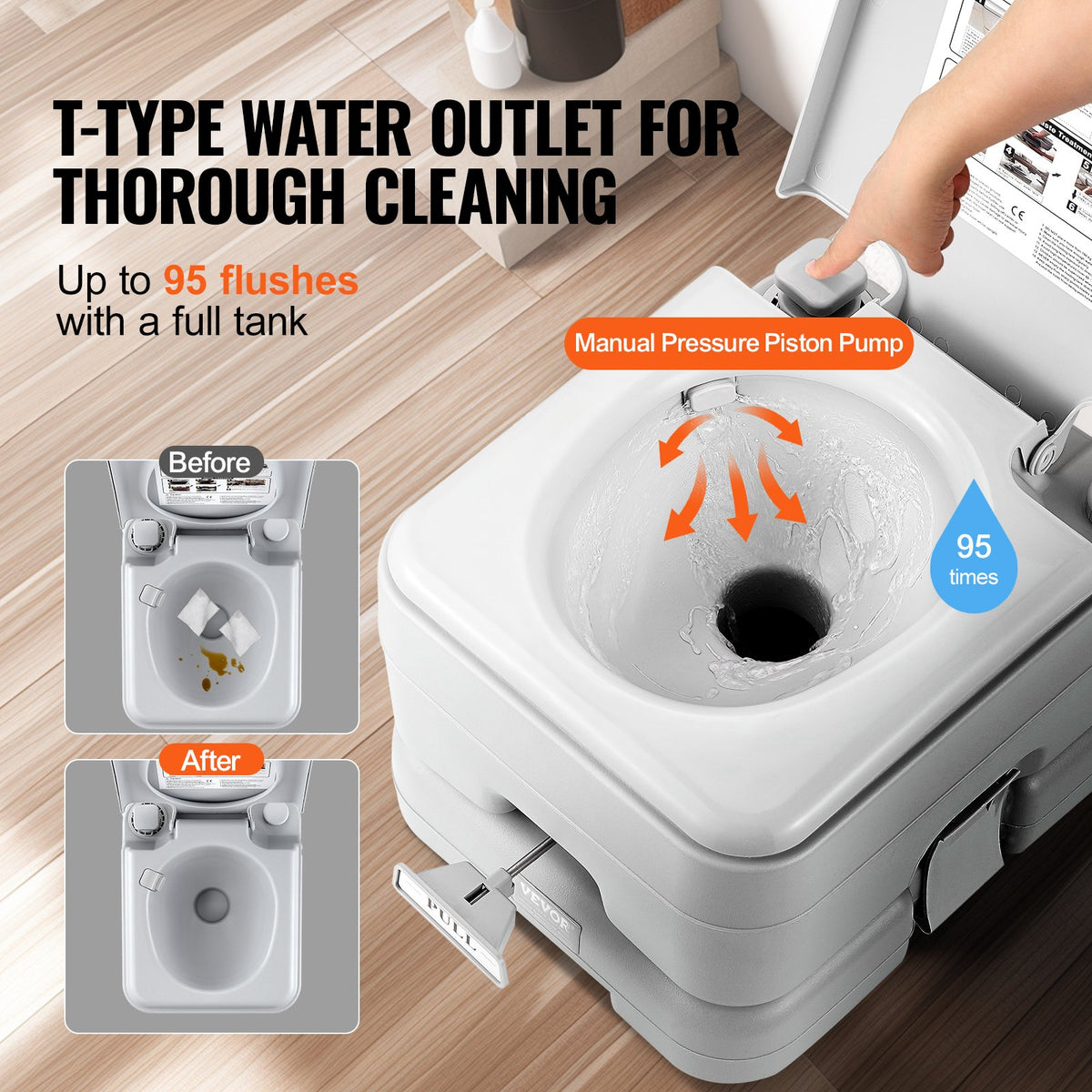 VEVOR Portable Toilet for Camping with Carry Bag, RV Toilet with 3.2 Gal Waste Tank, Push-Button Pressurized Flush Commode, Leak-proof and Odourless Travel Toilet for Adults Kids Camping Car - DCX32GAL32GALYTV0V0 - view 4
