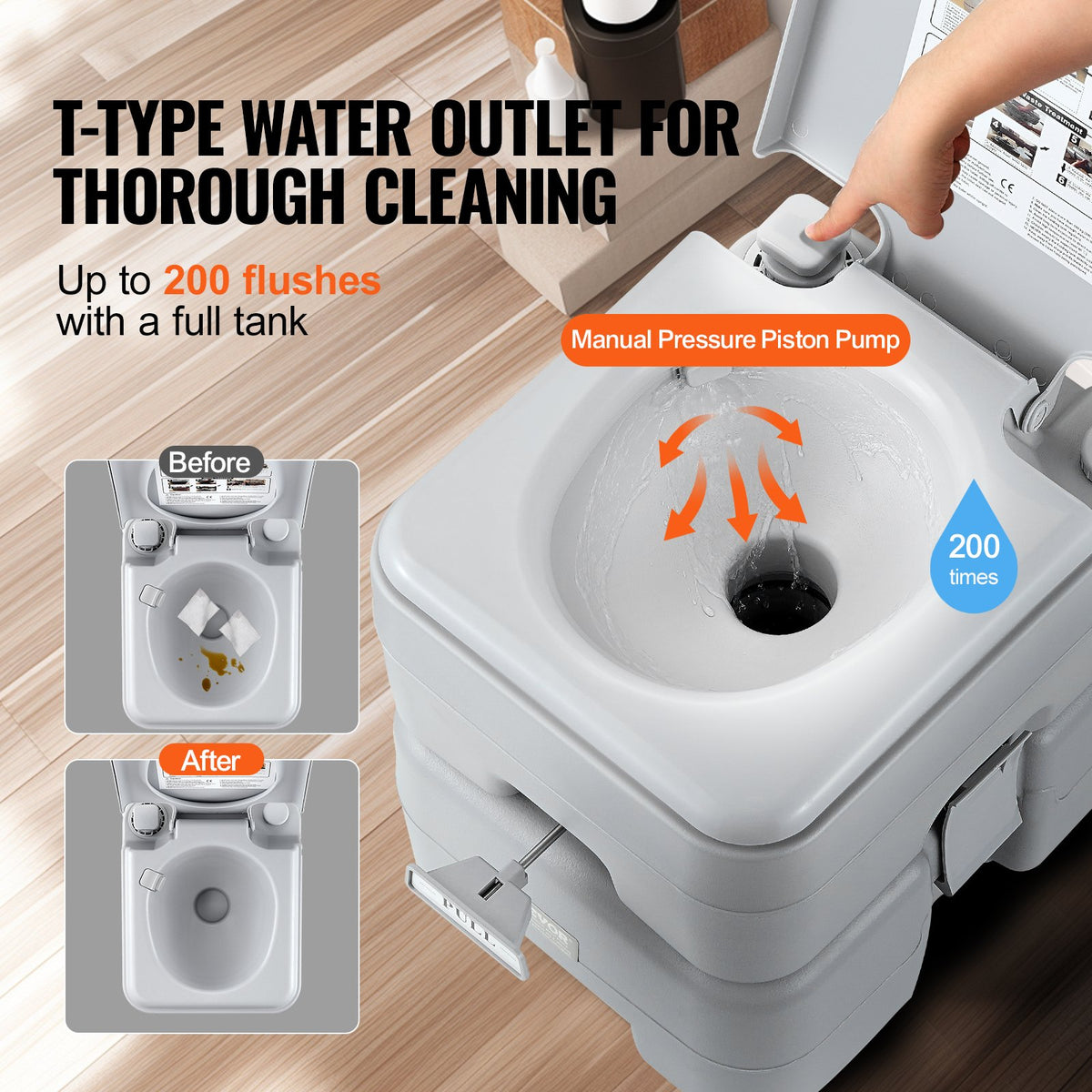 VEVOR Portable Toilet for Camping, Porta Potty with Carry Bag, 5.3 Gal Waste Tank & 3.2 Gal Flush Tank, Push-Button Pressurized Flush Commode, Leak-proof and Odourless Travel Toilet for Camping Car - DCX53GAL32GALWN45V0 - view 4