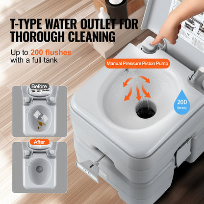 VEVOR Portable Toilet for Camping, Porta Potty with Carry Bag, 5.3 Gal Waste Tank & 3.2 Gal Flush Tank, Push-Button Pressurized Flush Commode, Leak-proof and Odourless Travel Toilet for Camping Car - DCX53GAL32GALWN45V0 - view 4