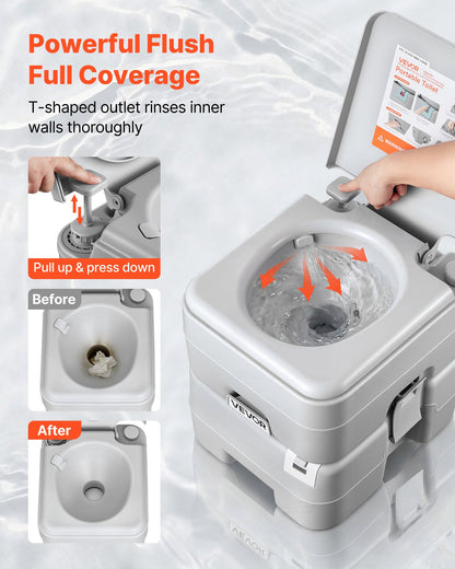 VEVOR Portable Toilet, 5.3 Gallon Detachable Waste Tank, 120 Flushes, Camping Toilet for Adults, Outdoor Travel Potty with Level Indicator, Carry Bag, Suitable for RV Travel, Camping, Hiking, Boating - DCXBXSMT53GAB3YT1001V0 - view 5