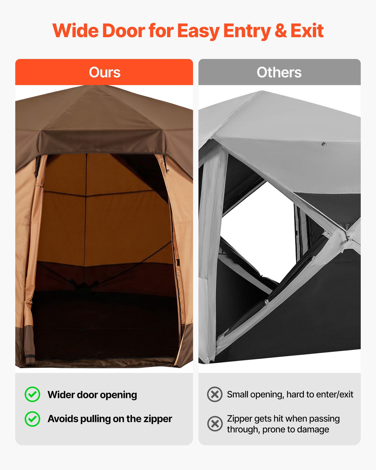VEVOR Camping Tent, 6 Person Pop Up Instant Cabin Tent with Rainfly & Large Mesh Windows, 60 Seconds Easy Setup, Portable Waterproof Cabin Hub Tents with Carry Bag for Family Outdoor Camping & Hiking - DCZ9684INCH570FH1001V0 - view 6