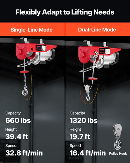VEVOR Electric Cable Hoist - Select Your Configuration - DD1320LBS52FTNHNXV1 - view 3
