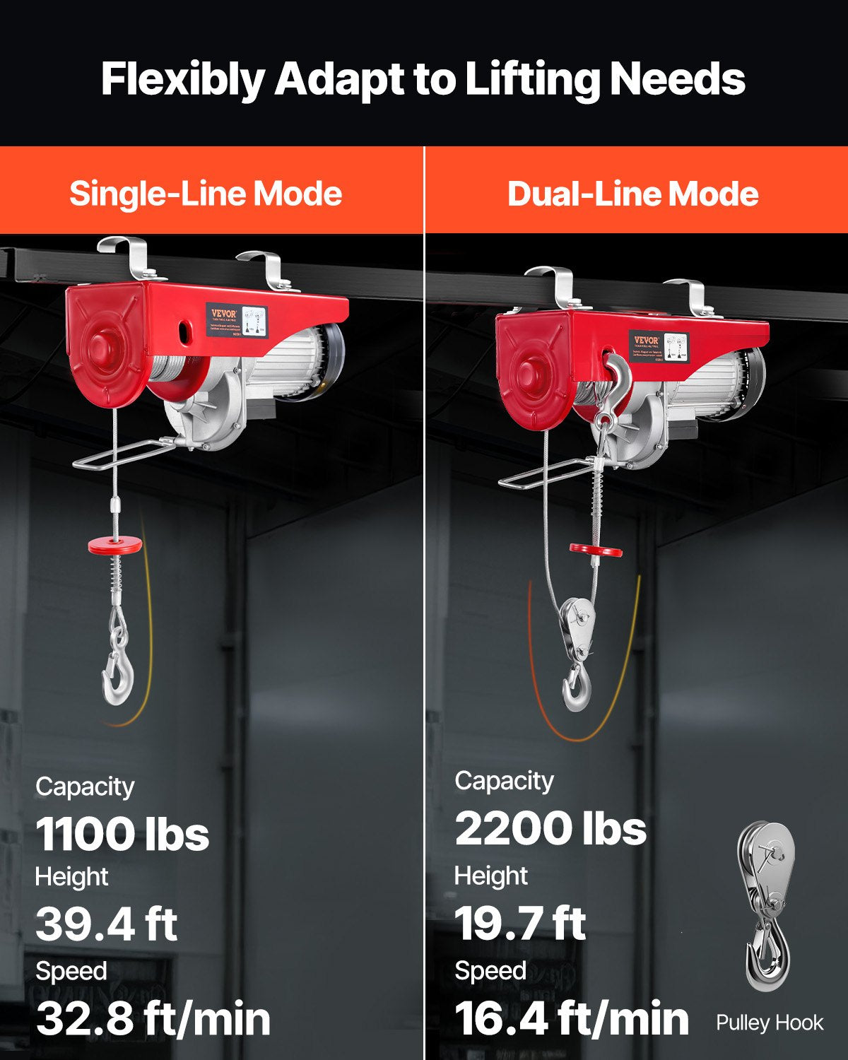 VEVOR Electric Cable Hoist - Select Your Configuration - DD2200LBS52FTOT3RV1 - view 3