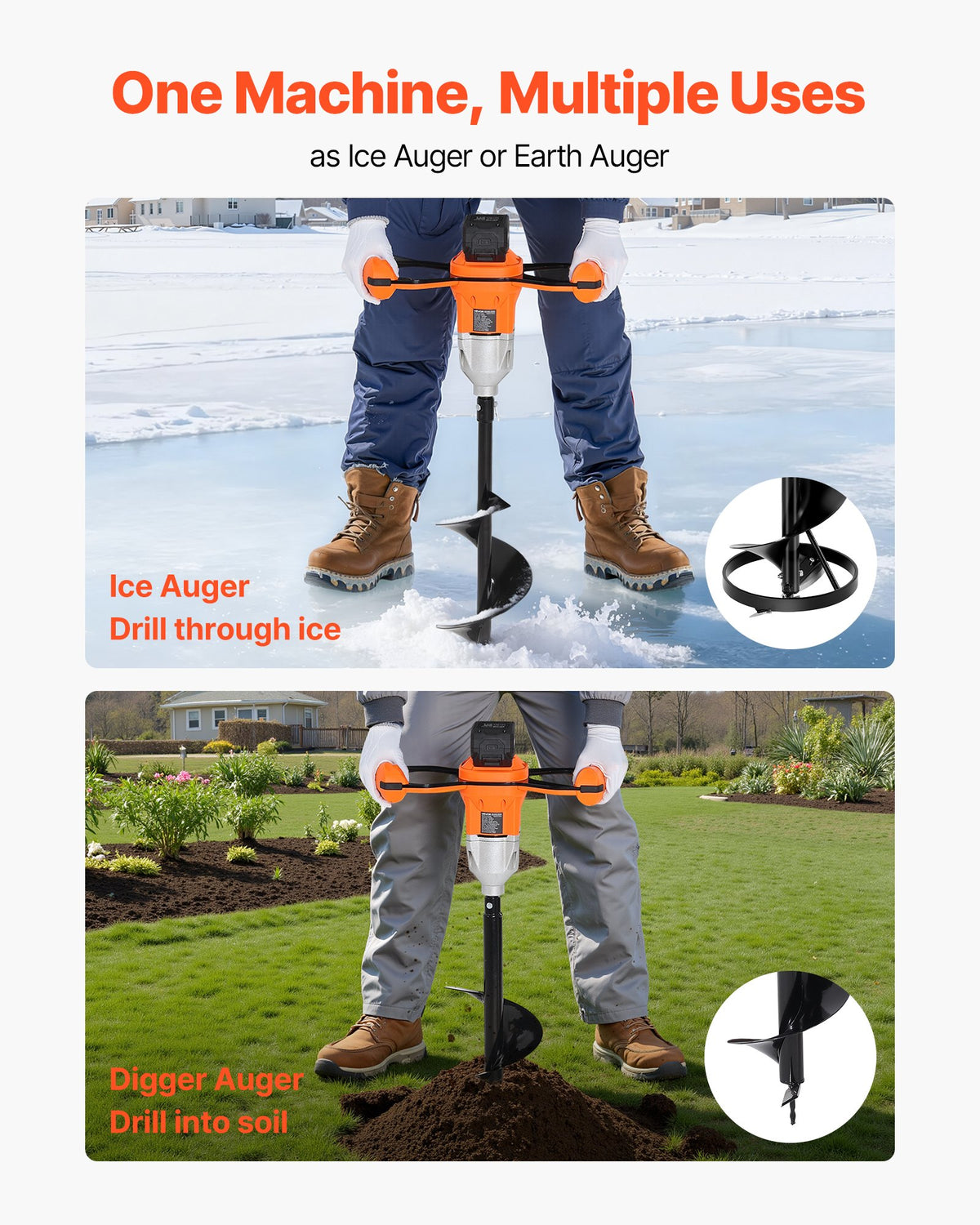 VEVOR 20V Electric Ice Auger, 8 inch Diameter, 2 in 1 Cordless Ice Fishing Augers and Earth Auger with Ices & Earth Drill Bit, Cold-Resistant Post Hole Digger, Turbo High-Speed Cutting System - DDBZ20V40AH2LD388001V1 - view 7