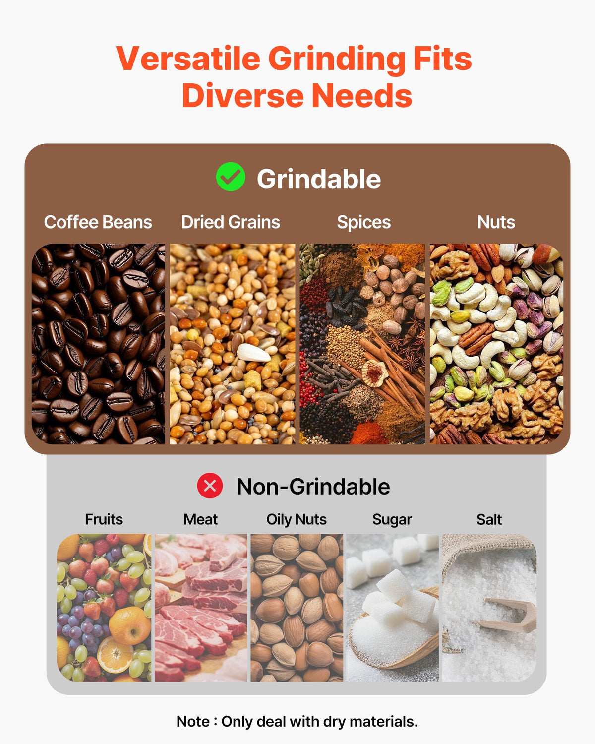 VEVOR Electric Grain Mill Grinder, 0.3 lbs Commercial Spice Grinders, High Speed 850W Stainless Steel Pulverizer Powder Machine, for Dry Grains, Spices, Cereals, Coffee, Corn & Pepper, Straight Type - DDDPSGWYMJ157D9JO001V1 - view 3