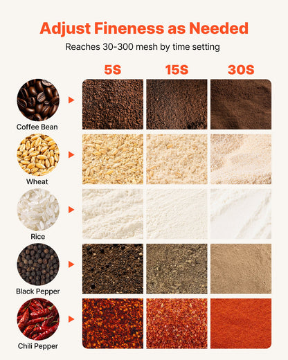 VEVOR 750g Electric Grain Mill Grinder, 2000W 28000RPM High Speed Spice Corn Dry Grinding Machine, Stainless Steel Pulverizer Powder Machine for Dried Grains Coffee Beans Spices Nuts (270° Swing Type) - DDDPSGWYMJ75F576B001V1 - view 4
