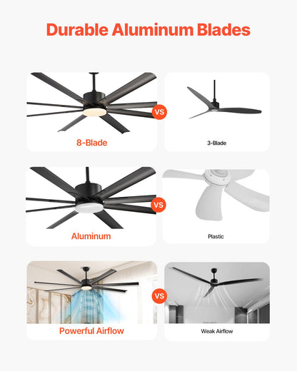 VEVOR 84 Inch Ceiling Fan with Light, 6-Speed Remote Control, Dimmable 3-Color Temperature, Reversible DC Motor, Modern Low Profile Flush Mount Fan for Bedroom, Living Room, Indoor/Outdoor Use, Black - DDDS84INCHLY24RK3V6 - view 3
