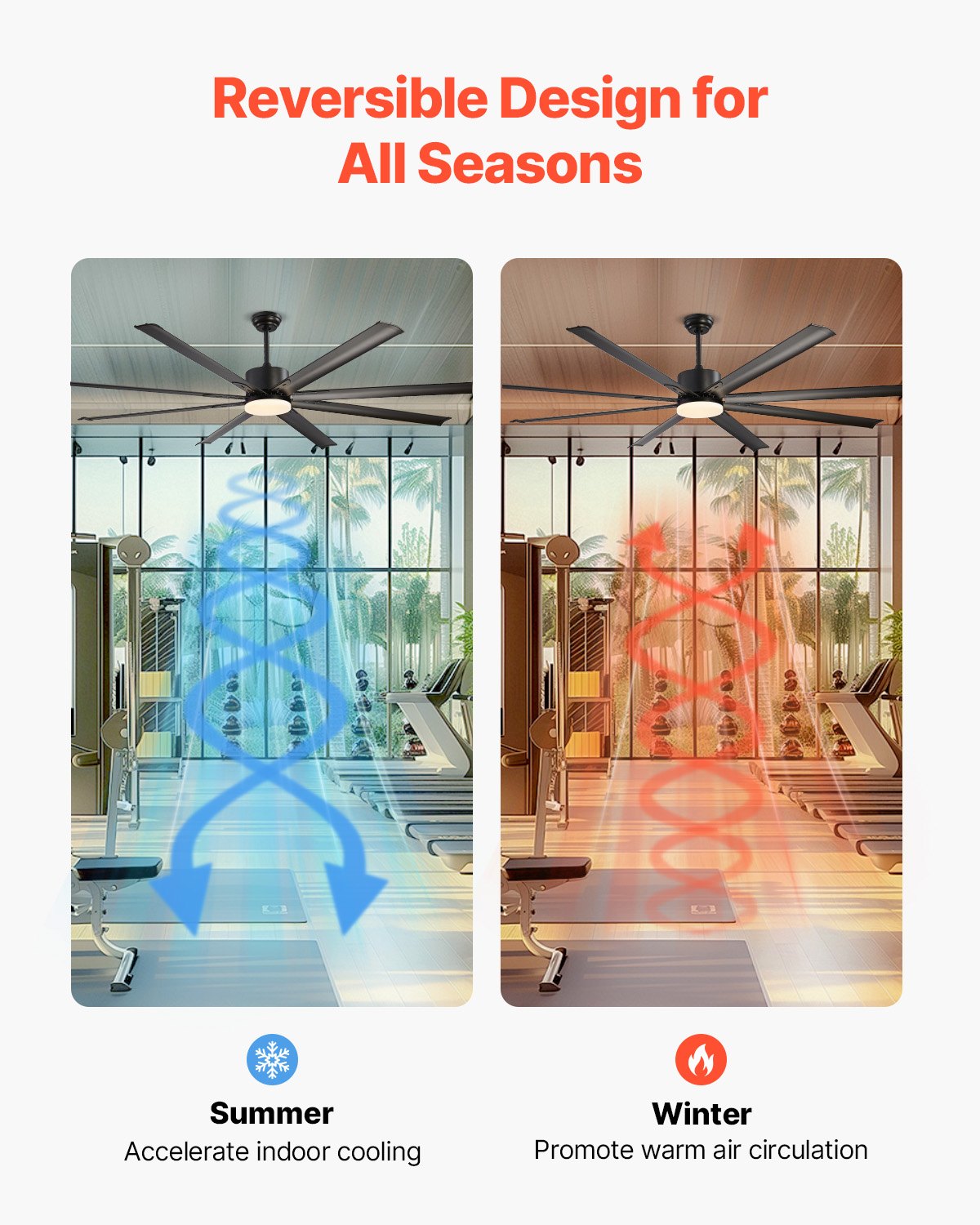 VEVOR 84 Inch Ceiling Fan with Light, 6-Speed Remote Control, Dimmable 3-Color Temperature, Reversible DC Motor, Modern Low Profile Flush Mount Fan for Bedroom, Living Room, Indoor/Outdoor Use, Black - DDDS84INCHLY24RK3V6 - view 5