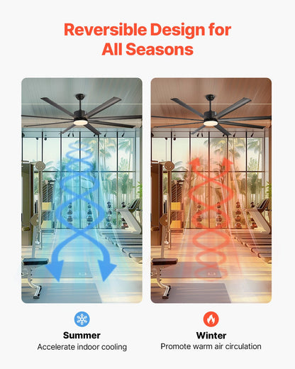 VEVOR 84 Inch Ceiling Fan with Light, 6-Speed Remote Control, Dimmable 3-Color Temperature, Reversible DC Motor, Modern Low Profile Flush Mount Fan for Bedroom, Living Room, Indoor/Outdoor Use, Black - DDDS84INCHLY24RK3V6 - view 5