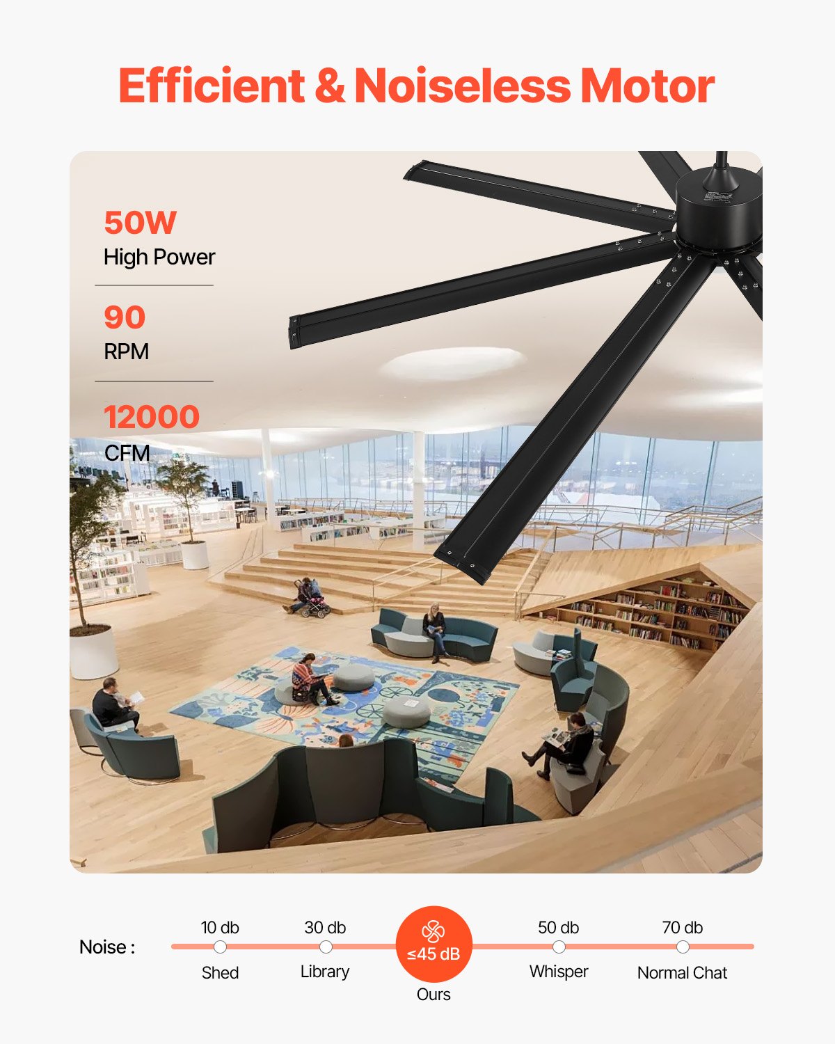 VEVOR 84 Inch Ceiling Fan with Light, 6-Speed Remote Control, Dimmable 3-Color Temperature, Reversible DC Motor, Modern Low Profile Flush Mount Fan for Bedroom, Living Room, Indoor/Outdoor Use, Black - DDDS84INCHLY24RK3V6 - view 6