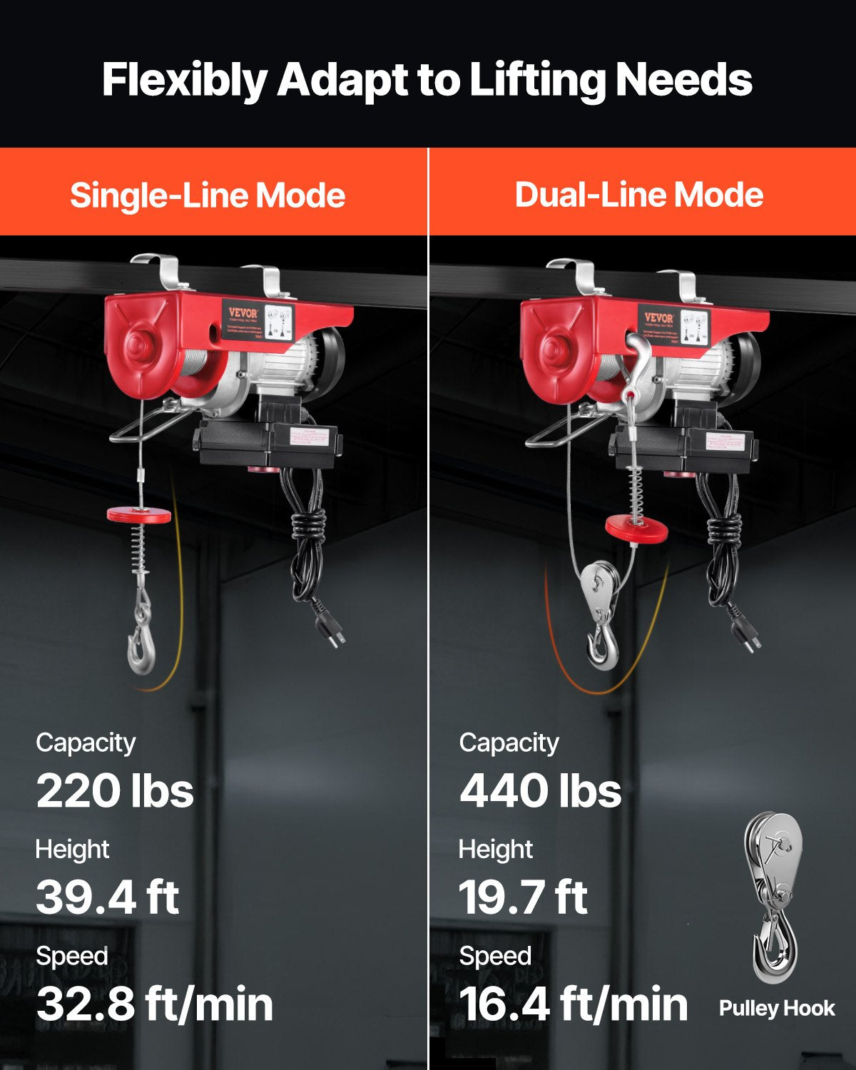 VEVOR Electric Cable Hoist - Select Your Configuration - DDG440LBS52FTRRNJV1 - view 3