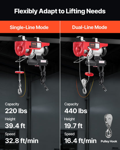 VEVOR Electric Cable Hoist - Select Your Configuration - DDG440LBS52FTRRNJV1 - view 3