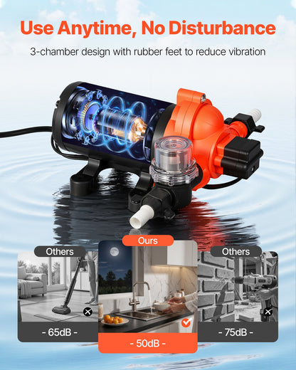 VEVOR Water Pressure Pump, 110V AC 4 GPM, 3-Chamber On Demand Electric Diaphragm Water Transfer Pump, 45 PSI Max Pressure, Automatic Pressure Switch, for Home Kitchen Garden Irrigation Car Washing - DDGMSBCGK110N88ET001V1 - view 7
