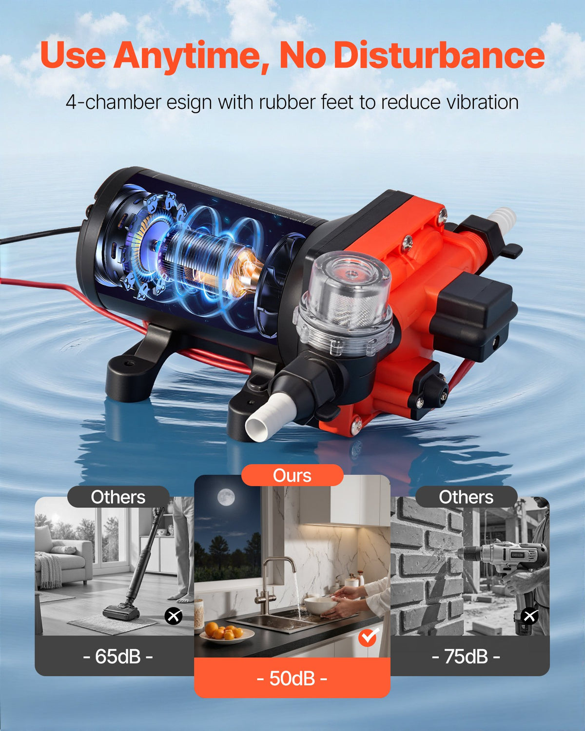 VEVOR RV Water Pump, 12V DC 6 GPM (22.7 L/min), 4-Chamber Self-Priming Diaphragm Water Pump with Automatic Pressure Switch, 70 PSI Max Pressure, On Demand for RV, Caravan, Marine, Yacht, Car Washing - DDGMSBCGK12VNWENN001V9 - view 7