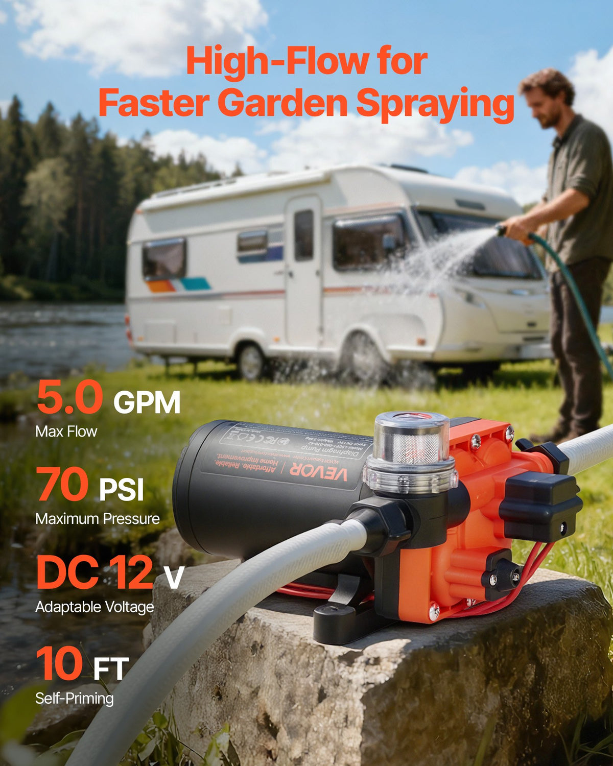 VEVOR RV Water Pump, 12V DC 5 GPM (18.9 L/min), 4-Chamber Self-Priming Diaphragm Water Pump with Automatic Pressure Switch, 70 PSI Max Pressure, On Demand for RV, Caravan, Marine, Yacht, Car Washing - DDGMSBCGK12VVRA9W001V9 - view 3