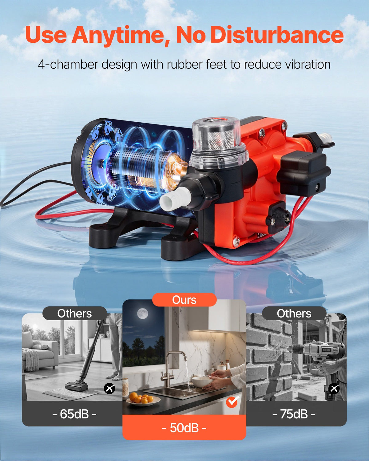 VEVOR RV Water Pump, 12V DC 5 GPM (18.9 L/min), 4-Chamber Self-Priming Diaphragm Water Pump with Automatic Pressure Switch, 70 PSI Max Pressure, On Demand for RV, Caravan, Marine, Yacht, Car Washing - DDGMSBCGK12VVRA9W001V9 - view 7