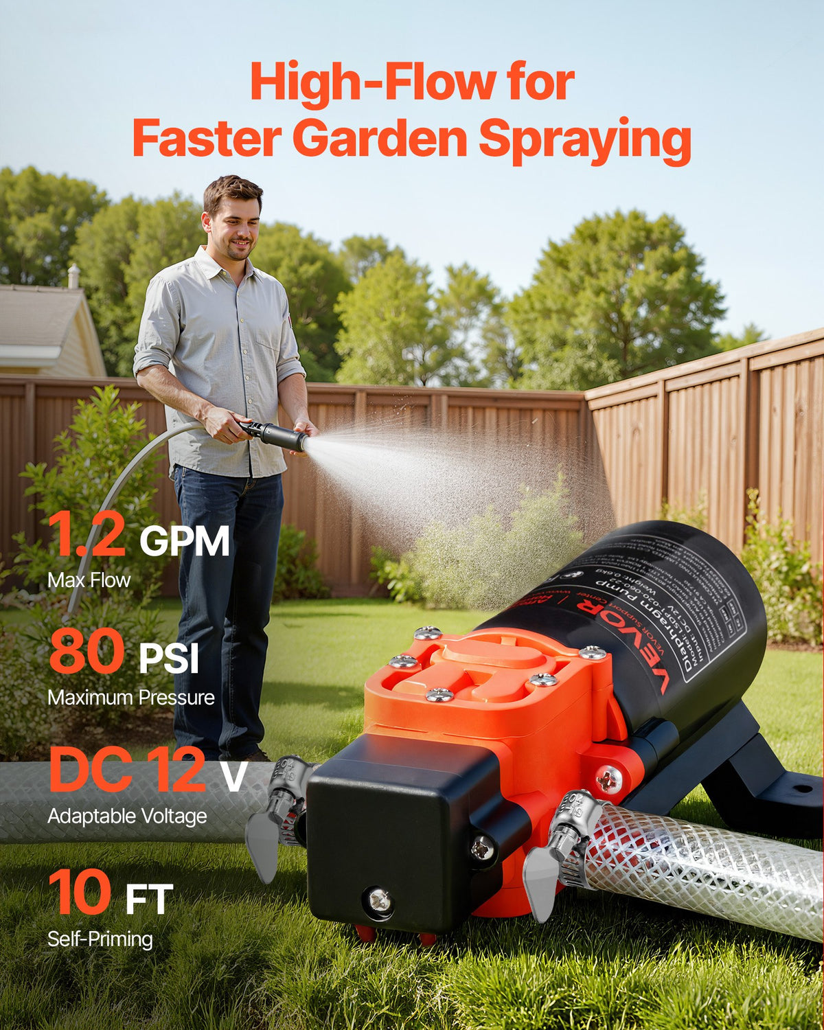VEVOR Water Pressure Pump, 12V DC 1.2 GPM (4.5 L/min), 2-Chamber Self-Priming Diaphragm Water Pump with 2 Hose Clamps, 80 PSI Max Pressure, Quiet Operation, for RV, Caravan, Marine, Garden Irrigation - DDGMSBMNX12V9N79Y001V9 - view 3