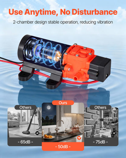 VEVOR Water Pressure Pump, 12V DC 1.2 GPM (4.5 L/min), 2-Chamber Self-Priming Diaphragm Water Pump with 2 Hose Clamps, 80 PSI Max Pressure, Quiet Operation, for RV, Caravan, Marine, Garden Irrigation - DDGMSBMNX12V9N79Y001V9 - view 7