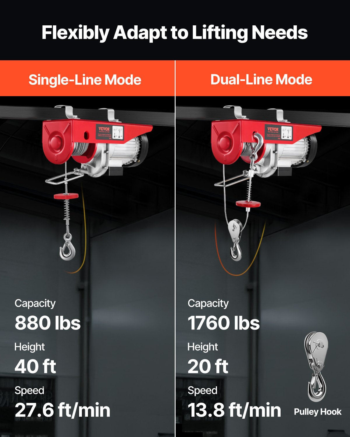VEVOR Electric Cable Hoist - Select Your Configuration - DDGSSHLWXYKKCZJU3V1 - view 3