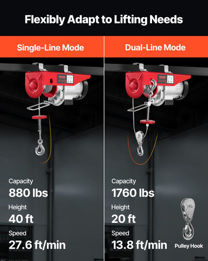 VEVOR Electric Cable Hoist - Select Your Configuration - DDGSSHLWXYKKCZJU3V1 - view 3