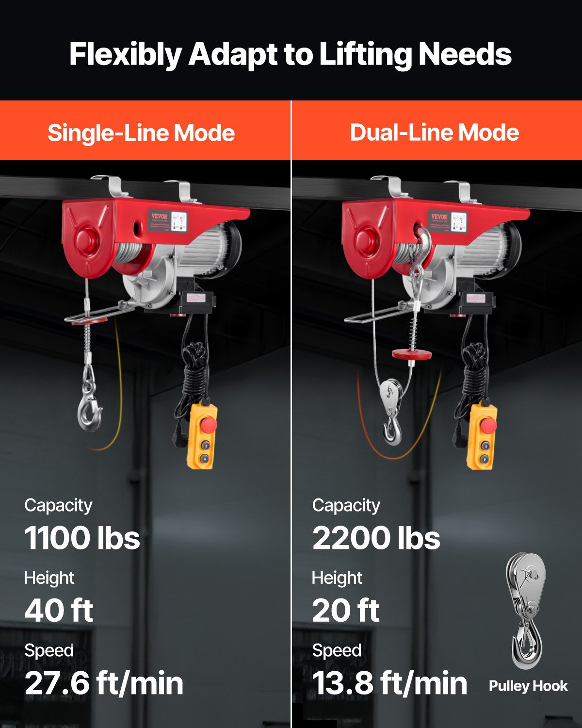 VEVOR Electric Cable Hoist - Select Your Configuration - DDGSSHLYXWXSTO5XWV1 - view 3